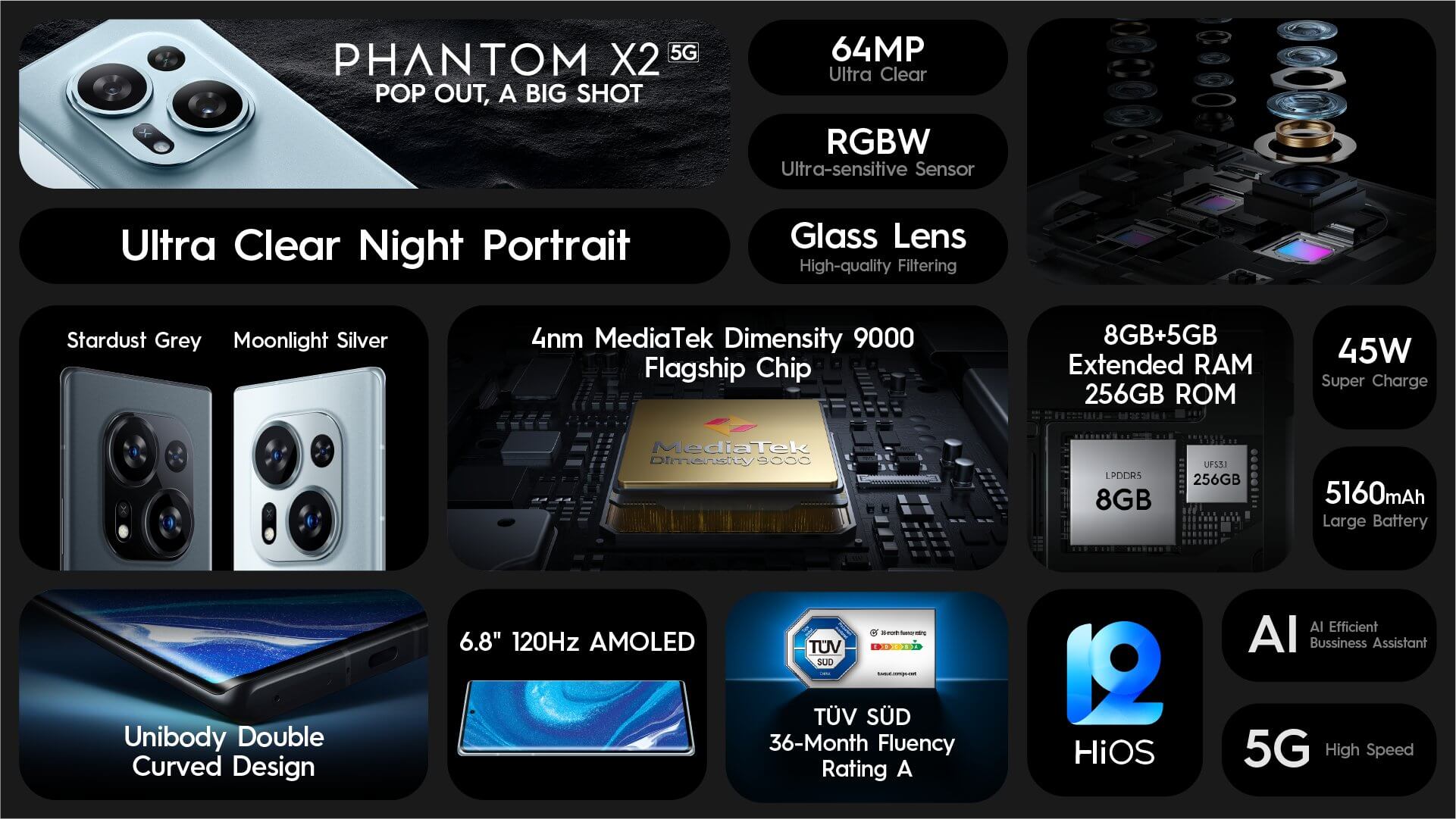 Tecno Phantom X2 feature.
